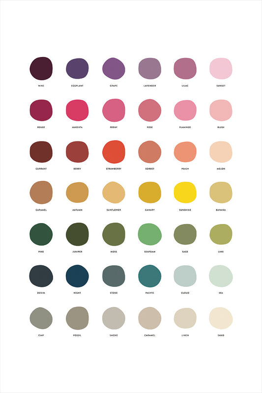 Dots