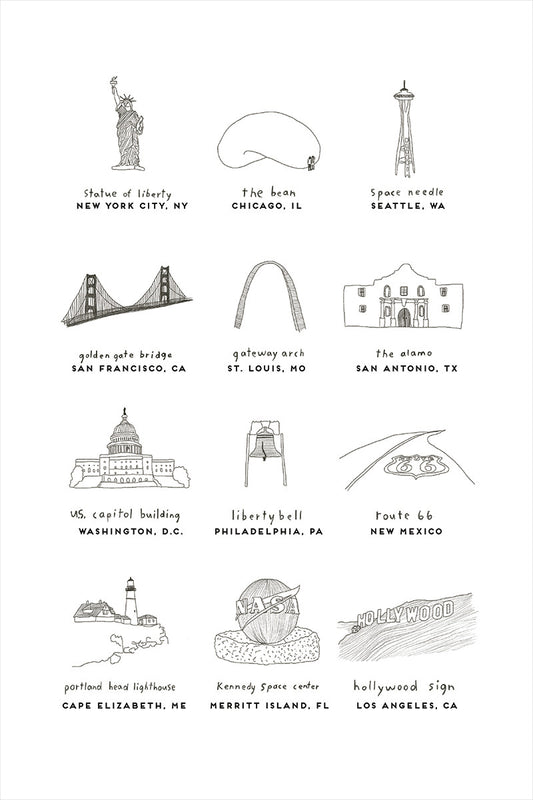 Landmarks I